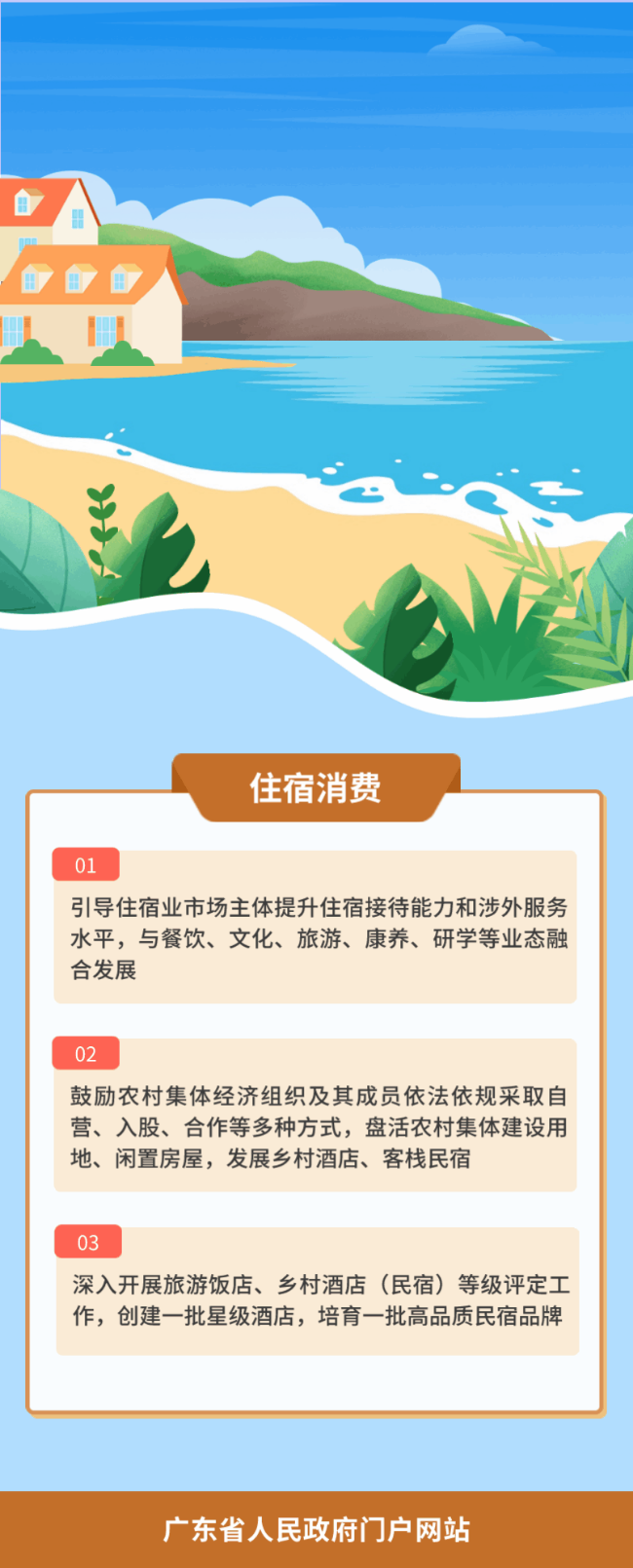 一组海报带您读懂《广东省促进服务消费高质量发展若干措施》2.gif