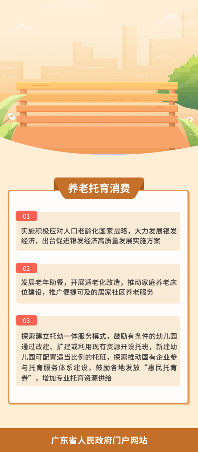 一组海报带您读懂《广东省促进服务消费高质量发展若干措施》4.gif