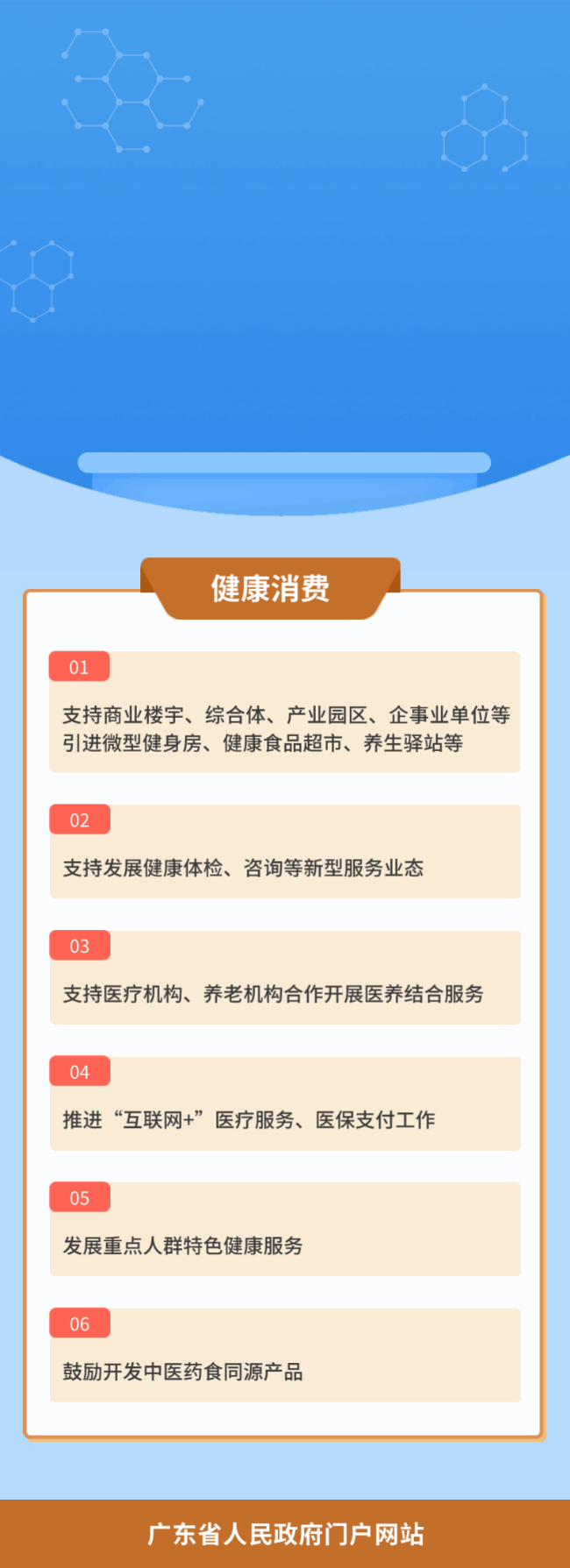 一组海报带您读懂《广东省促进服务消费高质量发展若干措施》8.gif
