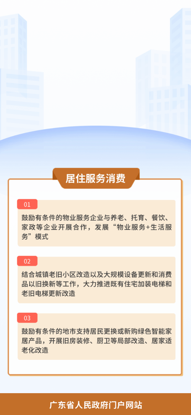 一组海报带您读懂《广东省促进服务消费高质量发展若干措施》10.gif