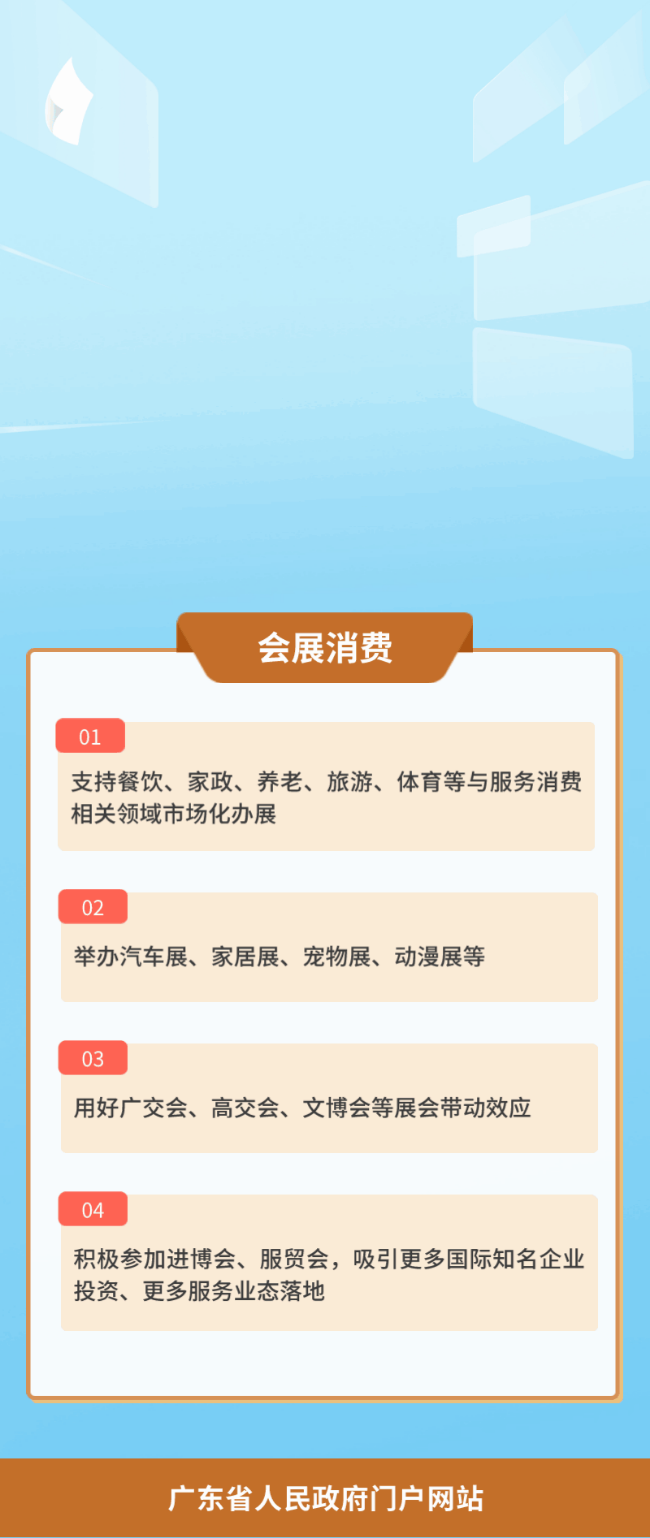 一组海报带您读懂《广东省促进服务消费高质量发展若干措施》13.gif