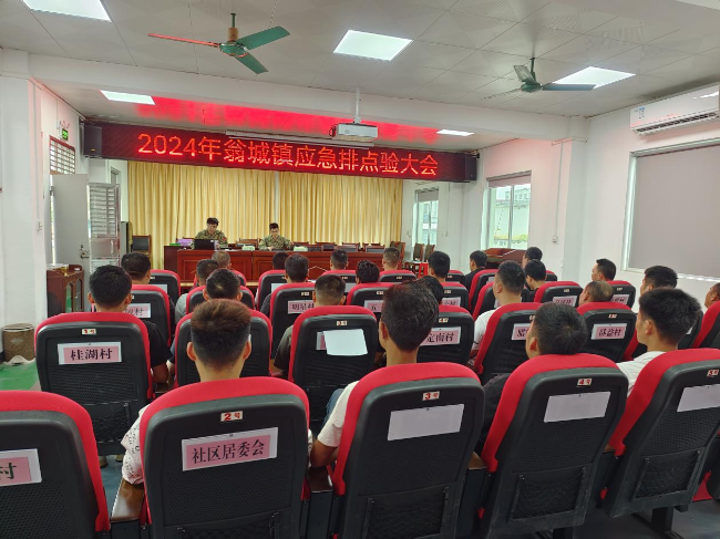 翁城镇召开2024年度镇民兵应急排点验大会.png