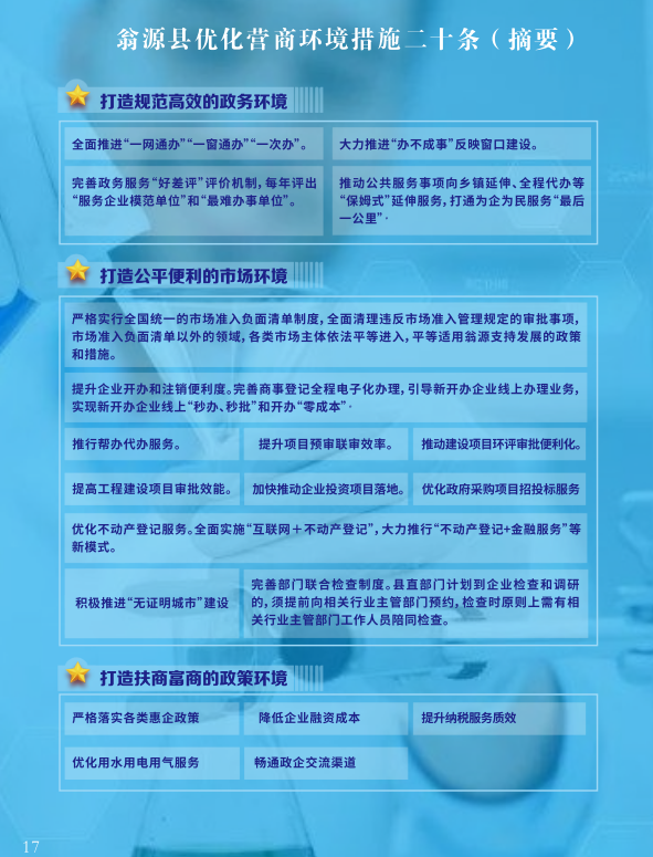 翁源县优化营商环境措施二十条.png