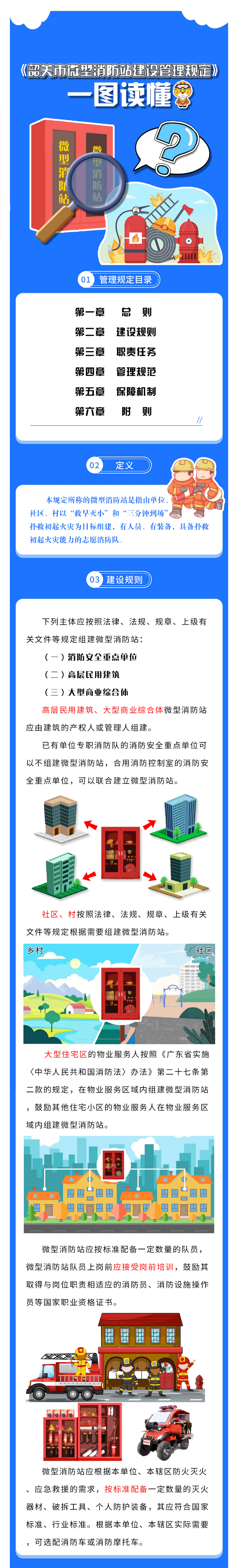 一图读懂《韶关市微型消防站建设管理规定》.jpg