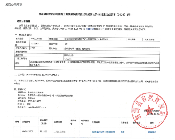 翁源县自然资源局国有土地使用权招拍挂出让成交公示(翁地出让成示字[2026]2号).png
